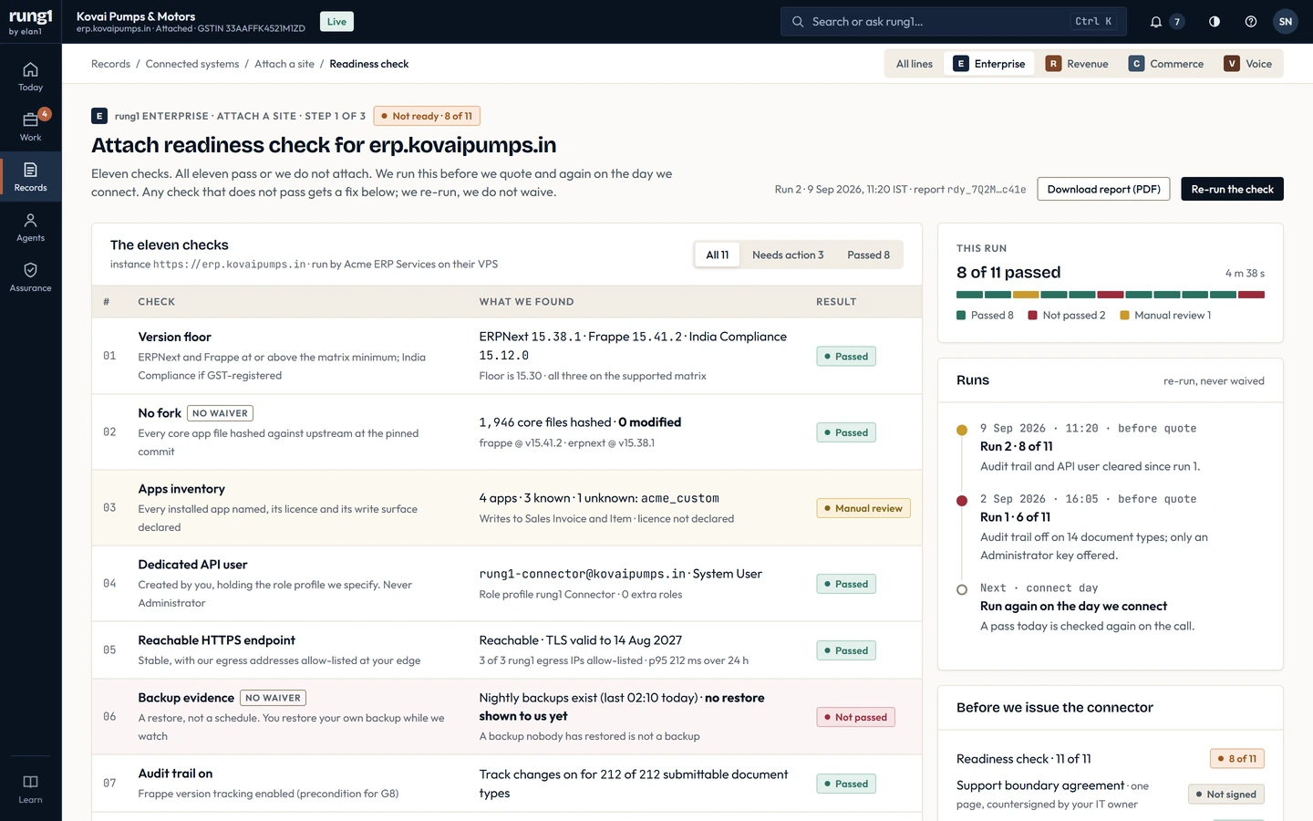 rung1 screen: The readiness report