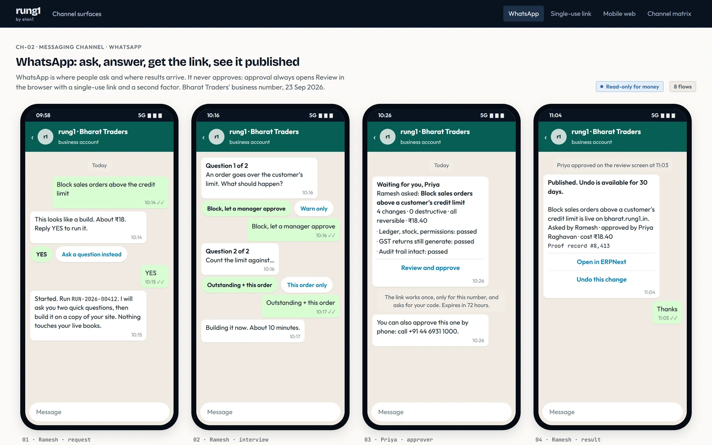 rung1 screen: WhatsApp: ask, answer, approve