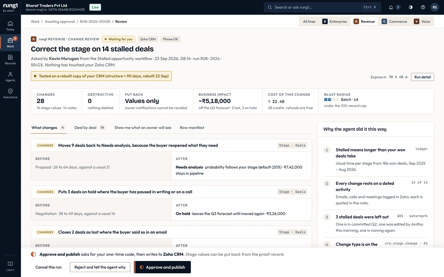 rung1 screen: A revenue change review